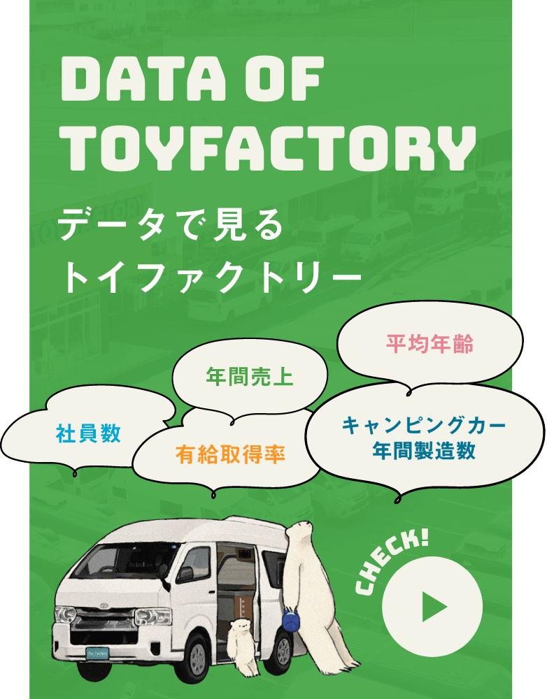 データで見るトイファクトリー